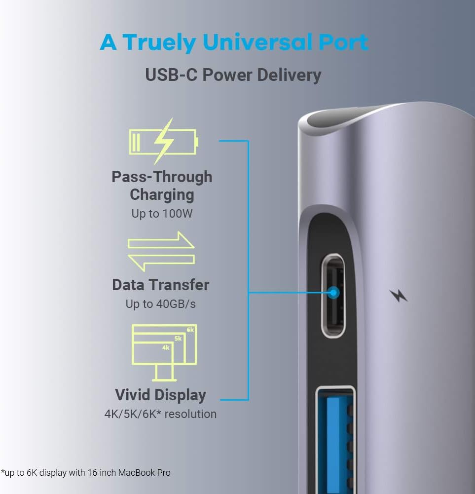 Bеѕt Prоmо PureFix Mac USB C Hub, Thunderbolt 3 to USB C Multiport Adapter for MacBook Pro 16 15 13 inch & MacBook Air, 7-in-2 Dongle with 4K HDMI, 100W PD, USB C & 2 USB 3.0 Data Ports, SD & MicroSD Card Reader