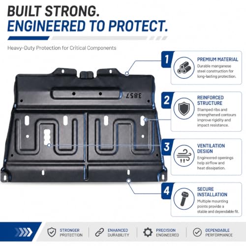 HESUNHE Manganese Steel Engine Splash Shield for 2015-2024 F-150 Gasoline by HESUNHE - Used condition - Image 3