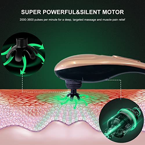 Megawise Handheld Back Massager | Deep Tissue Percussion Massage For Back, Neck, Shoulders, Waist And Legs (Rose Gold) #TOP1