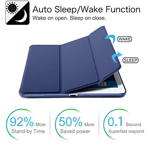 Image of DuraSafe Cases iPad 9.7 Inch 2013 Air 1 Generation [ Air 1st ] MD785LL /B MD788LL /B MD786LL /B MD789LL /B MD787LL /B Protective PC Dual Angle Stand Cover - Navy Blue