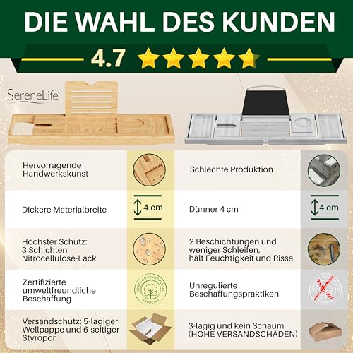 SereneLife Badewannenablage Holz – Bathtub Tray – Wasserdichte Badewannentisch als Badewannen Zubehör Wellness, Badewannen Tisch ausziehbar 70-105 cm, Badewannenauflage mit Getränkehalter & Buchstütze