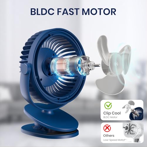 Image of Portronics ClipCool Portable Rechargeable Clip-On Fan with Ring LED Light, Type-C Charging, 360 Rotation, 3 Speed Modes Up to 3000 RPM, BLDC Motor, Up to 4 Hour Playtime, for Home,Car & Office, Blue