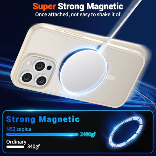 Image of SUPFINE Magnetic for iPhone 15 Pro Case (Compatible with MagSafe) (Military Grade Drop Protection) Slim Translucent Matte Shockproof with Anti-Fingerprint Phone Case,Antique White