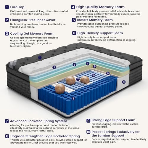 Image of FANSACE Firm King Size Mattress (High-End Upgraded) Hotel-Level Luxury 16 Inch Hybrid King Mattress in A Box, Cooling-Gel Memory Foam & Pocket Springs, Back Pain, Extra Edge Support, 365-Night Trial