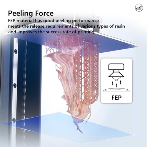 FEP Film 6 Piezas para Impresoras 3D ELEGOO Mars - Fernando Cortés