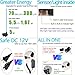 Upgraded Small HVAC Condensate Pump, 4.5ft Lift, Auto Submersible Pumps with Level Sensor, Sump Pump, 12V Mini Drain Pump For Dehumidifier/Air Conditioner/Ice Maker/Furnace/Air Cooler, Auto Shut Off