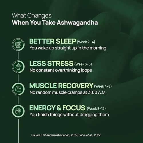 Image of Rasayanam Ashwagandha KSM-66 | Clinically Proven 600mg Dosage | 5.1% Withanolides for Max Results | 100% Pure Root Extract | Stress Relief, Energy & Recovery Support | World's Strongest Ashwagandha | 60 Capsules