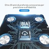 Vitafit B0CNVNNQT6 lato 4