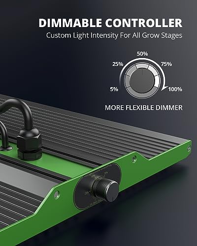 VIPARSPECTRA Upgraded P4000 Led Grow Lights for Indoor Plants Dimmable Full Spectrum Commercial Grow Lamp for Seedlings Veg/Bloom in 5x3 Grow Tents Greenhouses