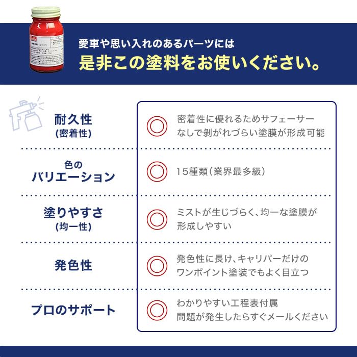 Amazon.co.jp: 【プロの塗装レクチャー付】プロ仕様の耐熱塗料 レッド