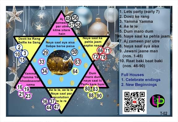 Image of New Year Tambola Tickets | Star Theme Housie Tambola Themed Bingo Game| Kitty Party Theme Housie Tickets | English | for Family & Friends (Set of 15 Tickets)