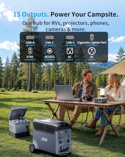 Image of ABOK Ark3600 Portable Power Station with 400W Solar Panel,2000W Solar Input