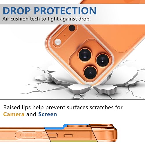 Image of CEDO iPhone 17 Pro Max Clear Case | Soft Flexible Slim-Fit | Full Body 360 Protection Shock Proof TPU Back Cover (Transparent)