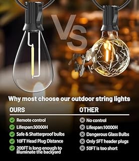 Tenmiro 200FT LED Outdoor String Lights with Remote, 74+2 Shatterproof Bulbs Dimmable Timing 3 Light Modes Outside Patio Lights for Backyard Porch Deck Garden Balcony Pool party Hanging Lighting Decor