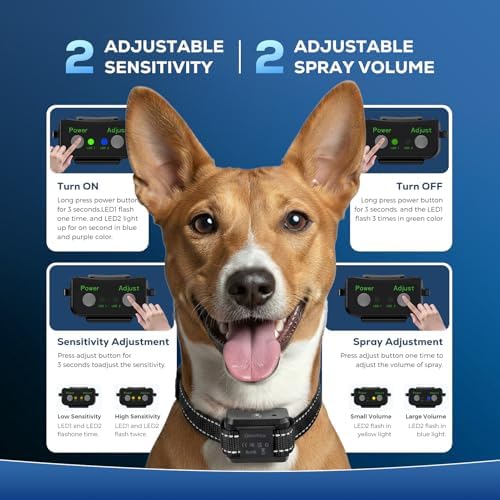 Citronella Dog Bark Collar, Dog Bark Collar for Large Medium Small Dogs, Bark Collar with Adjustable Spray & Sensitivity, Rechargeable Anti-Bark Collar for Dogs with Safe, 2 Collar Straps - 2