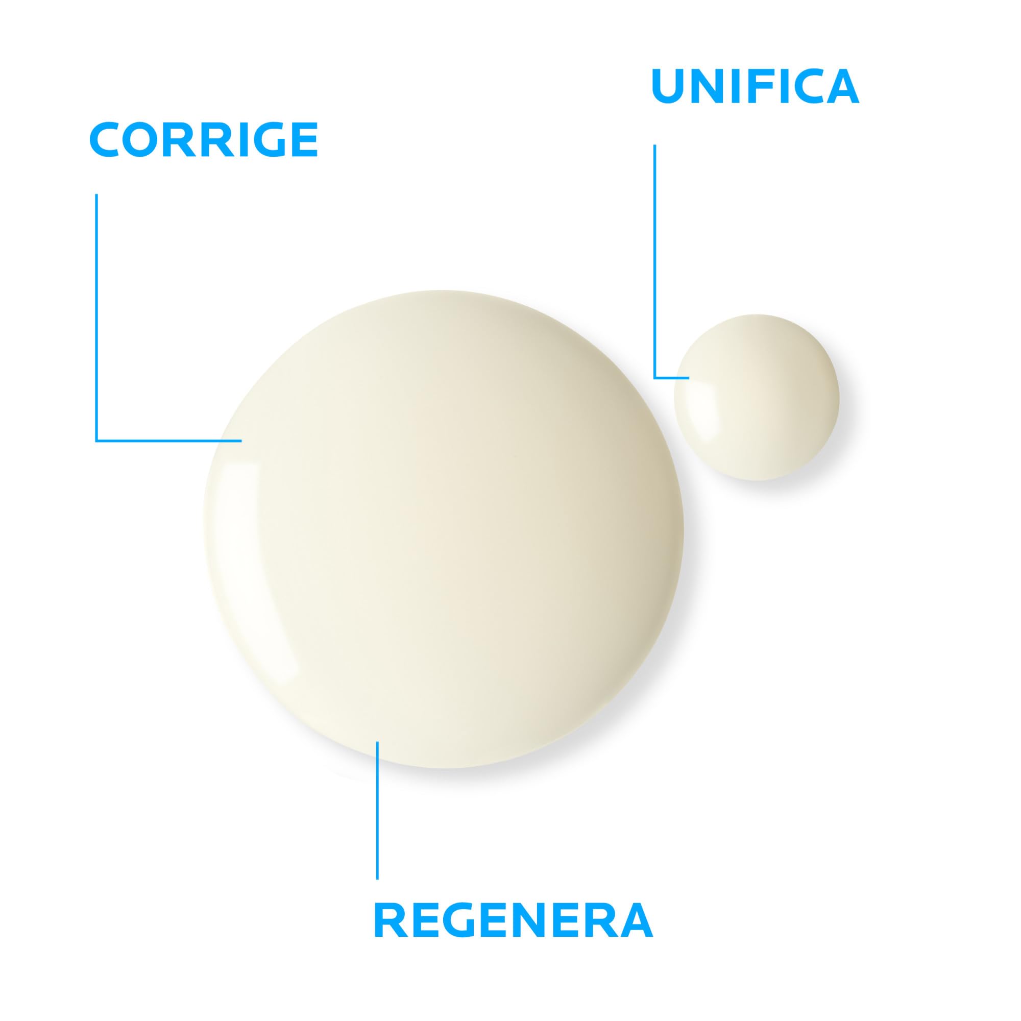 La Roche Posay Sérum, Reduce arrugas y líneas de expresión, Unifica, Regenera y Reafirma, Enriquecido con Retinol Puro, Vitamina B3 y Glicerina, Retinol B3, 30 ml