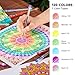 Shuttle Art 120 Unique Colors (No Duplicates) Gel Pens Gel Pen Set for Adult Coloring Books Art Markers
