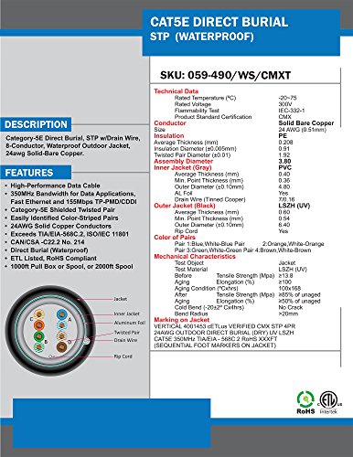 Cable Vertical CAT5E FTP 1000 pies Negro en Bobina miniatura 4