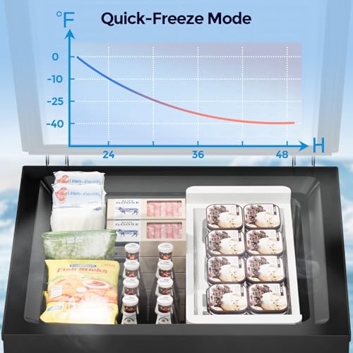 Image of COWSAR 3.5 Cu.Ft Chest Freezer, 14℉ to -40℉ Ultra-Low Temperature Deep Freezer with 2 Removable Stainless Steel Baskets, Electronic Control, 7 Level Adjustable Thermostat