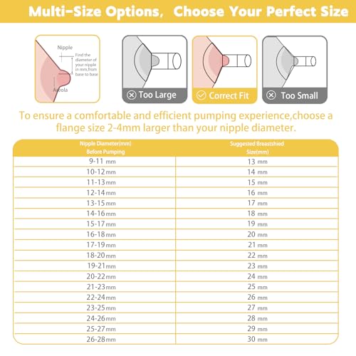 2 Pack protectores ovalados 24mm compatibles Medela y Lansinoh miniatura 3