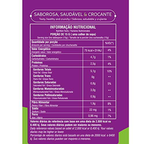 Castanha de Caju Torrada e Salgada Lata 200g