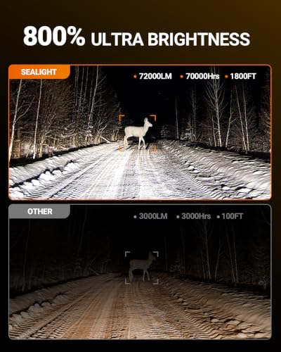 Image of SEALIGHT H1 H7 Light Bulbs 72000LM Ultra Bright, 6500K White 2026 S6 H7 H1 Fog Bulb, 60000+ Ultra-long Life, Plug-N-Play, Marker Light Assemblies, Pack of 2