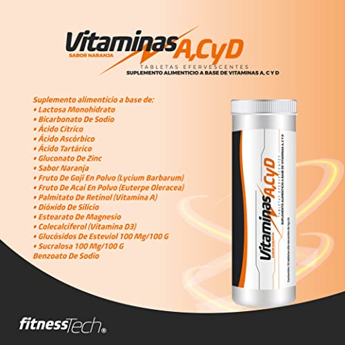 Vitamínicos, Imagen adicional