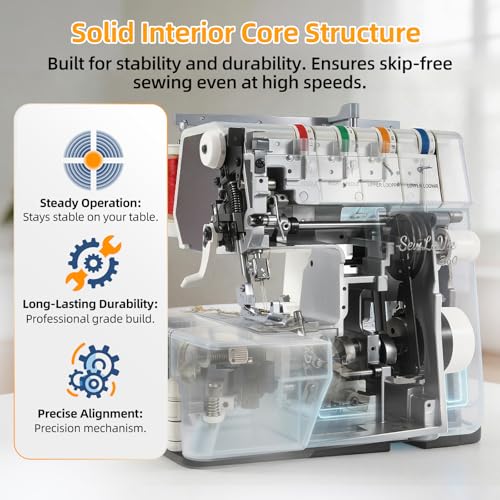image for SewLaVie Upgraded Serger Overlock Sewing Machine, 2/3/4 Thread Capabil