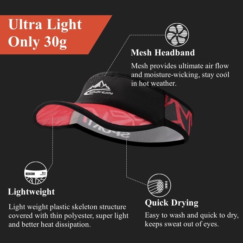 Image of Sport Sun Visor Hats for Men Women Headsweats Sunvisor Cap for Men Women Sun Visors for Running, Golf, Tennis, Softball