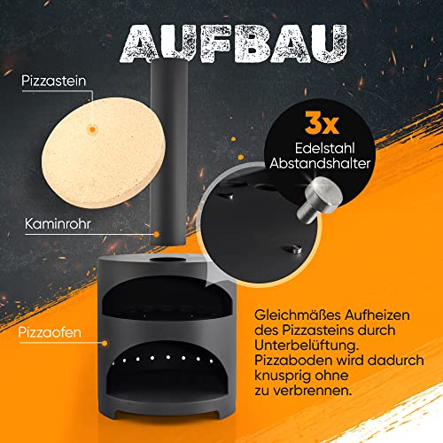 Pizzaofen Garten FirePit für authentische Steinofen-Pizza