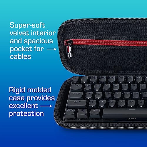 Étui pour clavier mécanique Analog Cases Unison noir rigide
