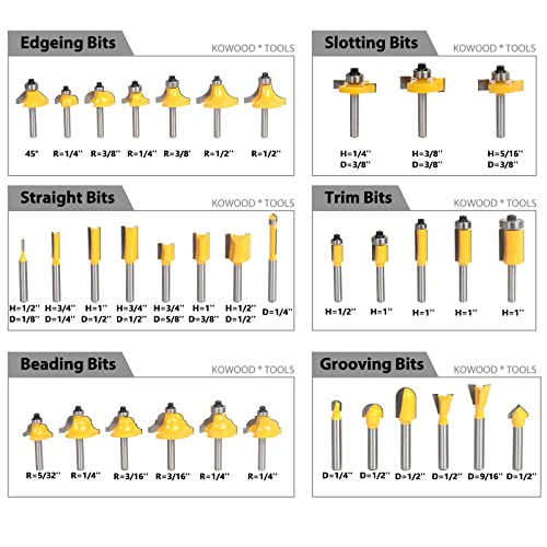 Kowood Router Bits Sets Of 35B Pieces 1/4 Inch T Shape Wood Milling Cutter thumb #2