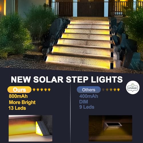 image for AUDLES LED Solar Step Lights Waterproof Outdoor Stair Lights, Solar De