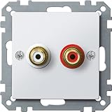 Steckdose für Audio Anschluss