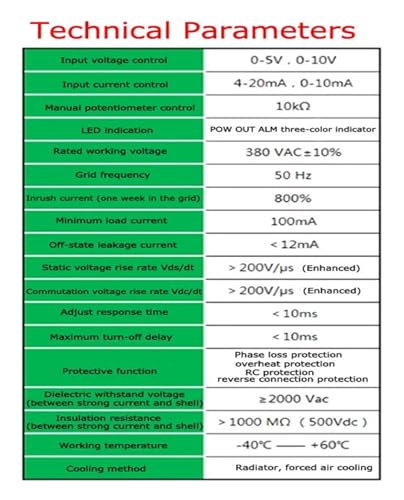 Régulateur de tension triphasé 90A 20KW module thyristor