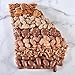Mascot Nut and Candy Gifts since 1955- (3) 12 oz Bags of Milk Chocolate covered Georgia Pecans