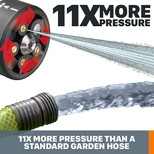 WORX Hydroshot Ultra WG649 2×20V High Pressure Hand Held Cleaner Battery and Charger Included