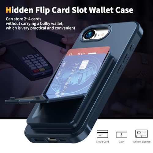 Coque iPhone 16E étui portefeuille fin résistant aux chocs