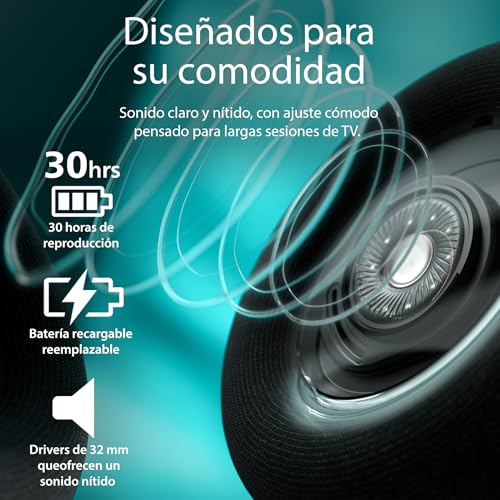 Auriculares inalámbricos para TV Philips SHC5200M2 circumaurales negros 3