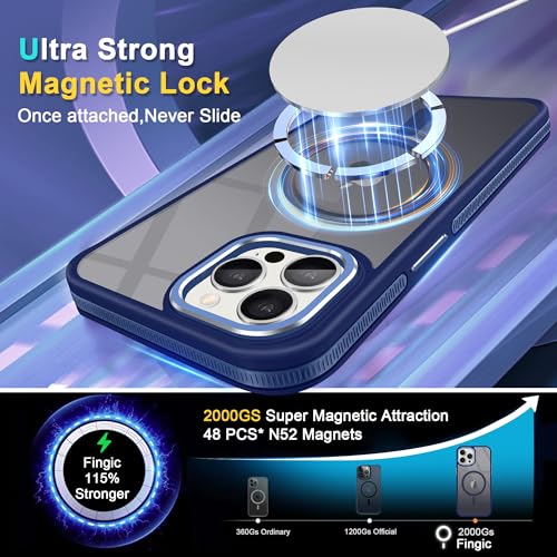 Coque antichoc iPhone 13 Pro Max fine et antidérapante Magsafe - 2
