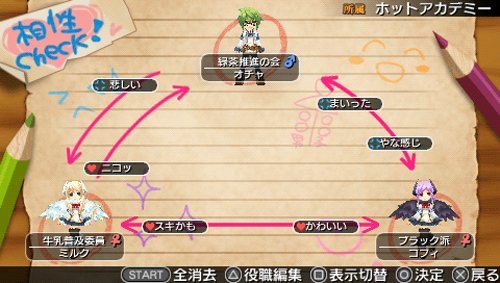 Amazon Com New Ken To Mahou To Gakuen Mono School Time Videojuegos