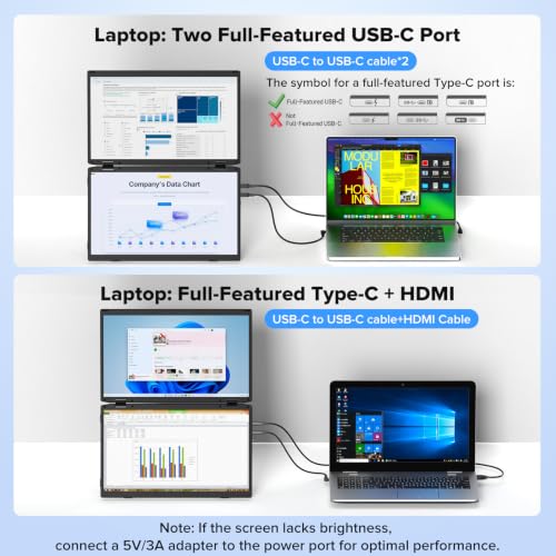 Image of SMISEACOW Laptop Screen Extender 15.6 inch IPS 1080P Triple Portable Monitor for Laptop MacBook Surface PC Xbox PS5,Travel Monitor Second Screen for Laptop, HDMI USB-C VESA Compatible Built-in Speaker