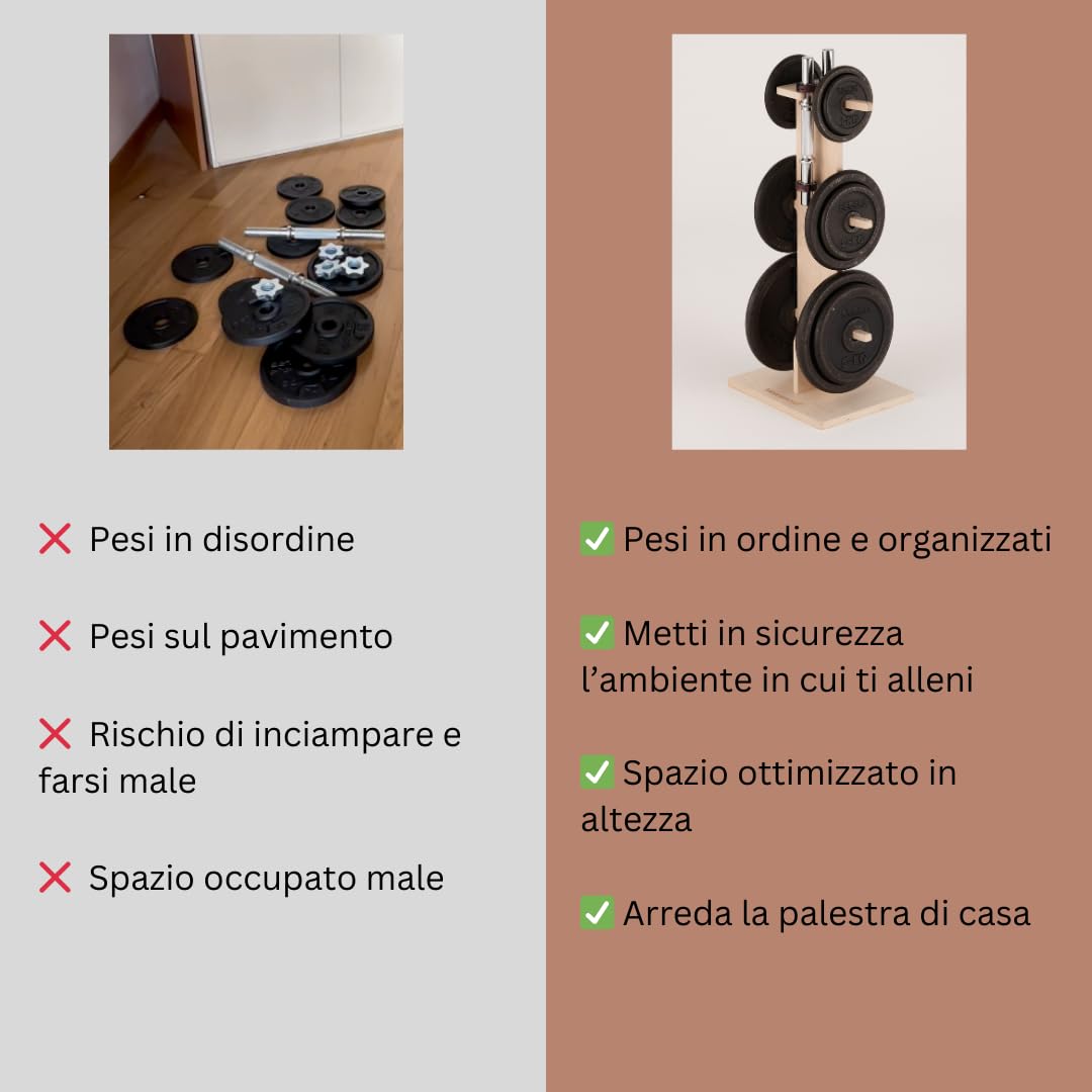 Meanswood Porta Dischi Palestra Casa – Rastrelliera Pesi Bilanciere e Dischi Palestra, Porta Pesi Compatto, Struttura in Legno, Portata 120 kg