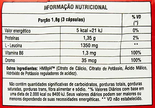 Leucine HMB (90 caps), Body Action