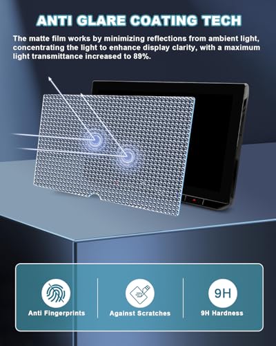 Image of CDEFG 2026 RAV4 Screen Protector Matte for 2026 Toyota RAV4 12.3-Inch Dash, Tempered Glass [No Glare & Fingerprint] for 2026 Toyota RAV4 Accessories 12.3 inch Instrument Panel