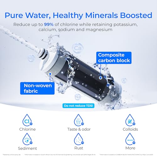 Miniatura 3 de Waterdrop Wd-Ctf-05 Filtro De Agua Para Encimera, 4000 Galones Con Recordatorio De Vida Del Filtro, Reduce Los Metales Pesados, El Mal Olor Y 99 De Cloro 1 Filtro Incluido