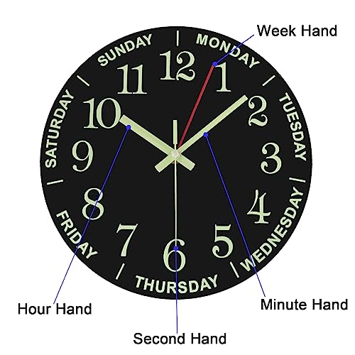 Horloge murale lumineuse bois pour ne plus chercher sa date