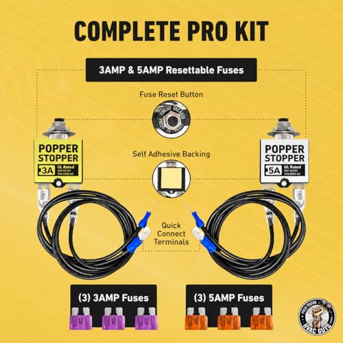 Image of HVAC Guys Popper Stopper | HVAC Circuit Tester | 3 AMP & 5 AMP Fuses | Fuse Tester for Circuit Breaker - UL Rated 24V AC /DC & 125 /250V AC