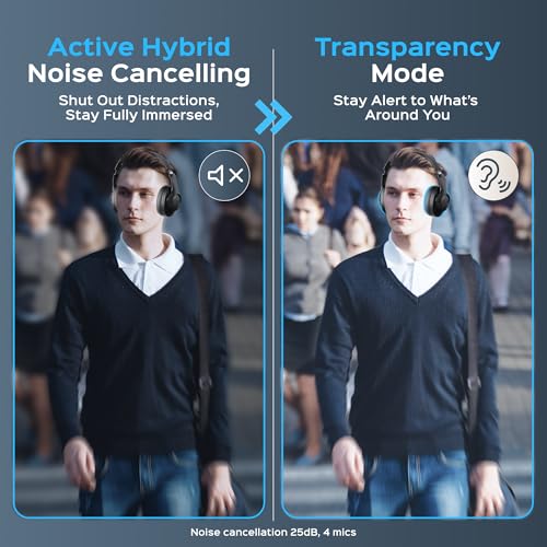 TREBLAB Z2 Hybrid Active Noise Cancelling Workout Headphones - Signature-HD Sound, Deep Bass, 58H Battery, Comfortable, Foldable Over Ear Bluetooth Headphones Wireless w/Mic for Calls, for Gym, Sport