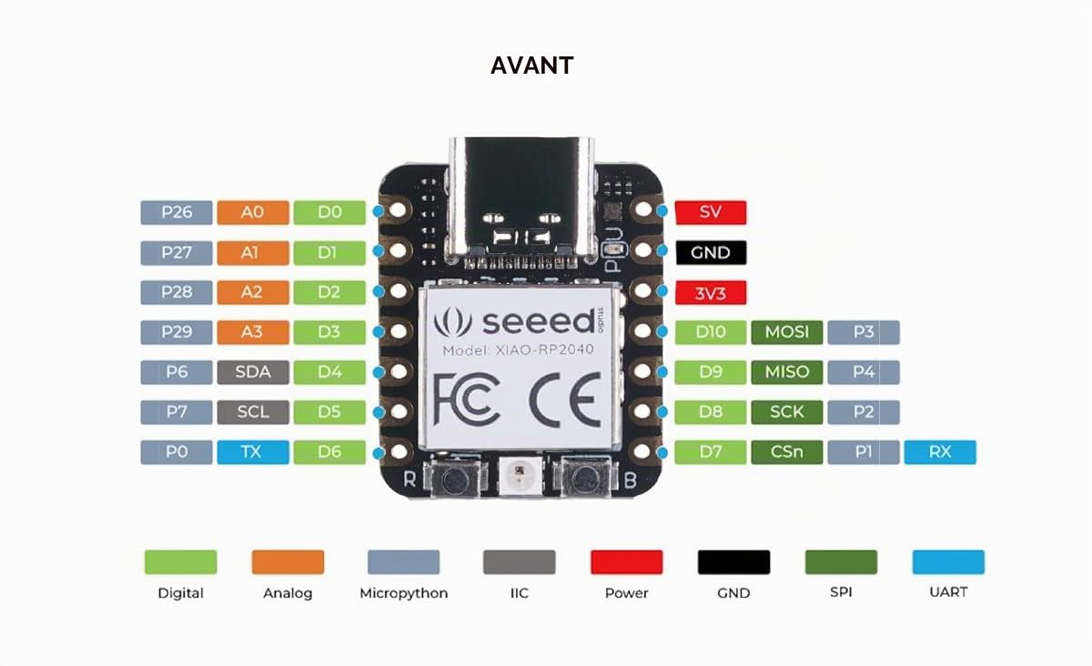 Seeed Studio Microcontrôleur XIAO RP2040, avec processeur Dual-Core Arm Cortex M0+, Prend en Charge Arduino, MicroPython et CircuitPython avec des interfaces Riches.